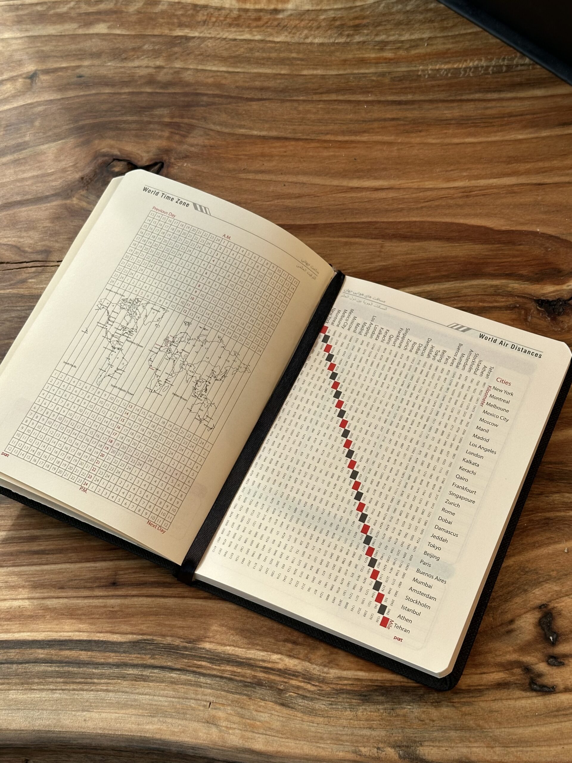 باکس هدیه مردانهM101 - Image 6